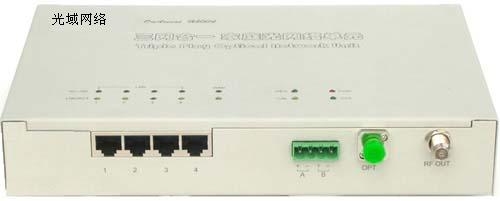 寬帶Internet+CATV+IP電話三網(wǎng)合一光網(wǎng)絡單元